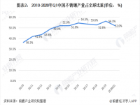 淺談304不銹鋼裝飾管的現(xiàn)狀，以及其前景如何？